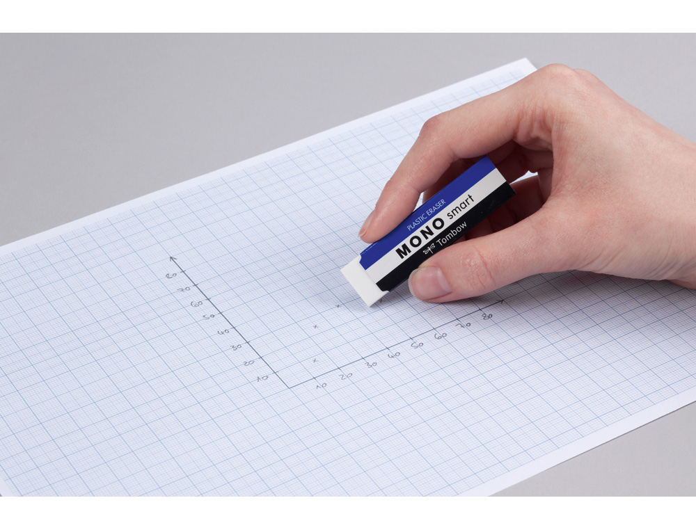 GOMA TOMBOW MONO SMART EXTRA FINA 5,5 MM PARA BORRADO DE PRECISION