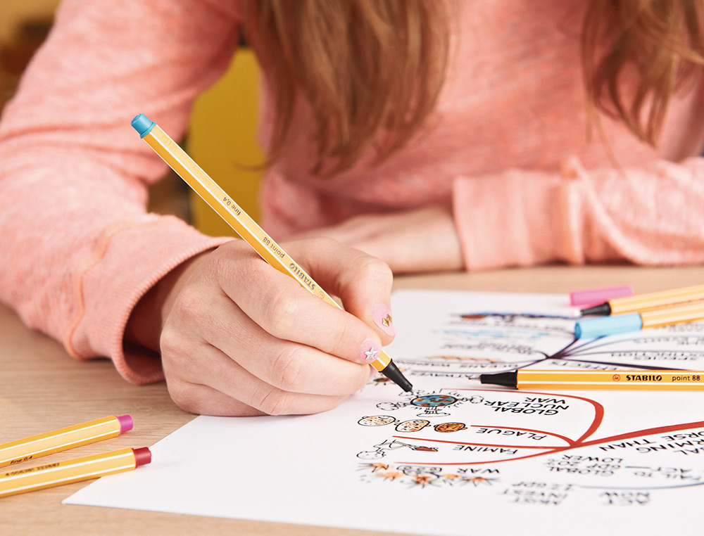 ROTULADOR STABILO PUNTA DE FIB RA POINT 88 VERDE HOJA PUNTA FINA 0,4MM